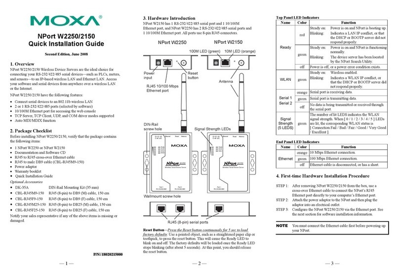 Moxa Technologies NPort W2250 User manual