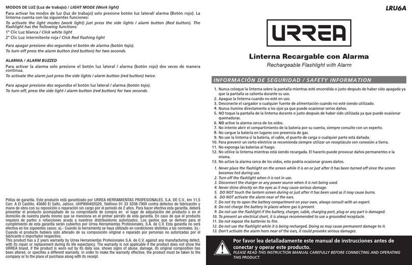 Urrea LRU6A quick start guide