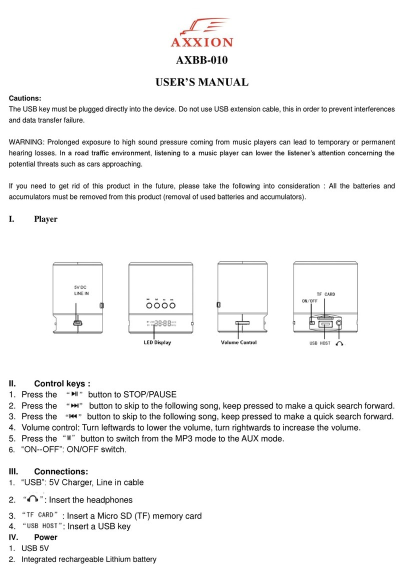 Axxion AXBB-010 user manual