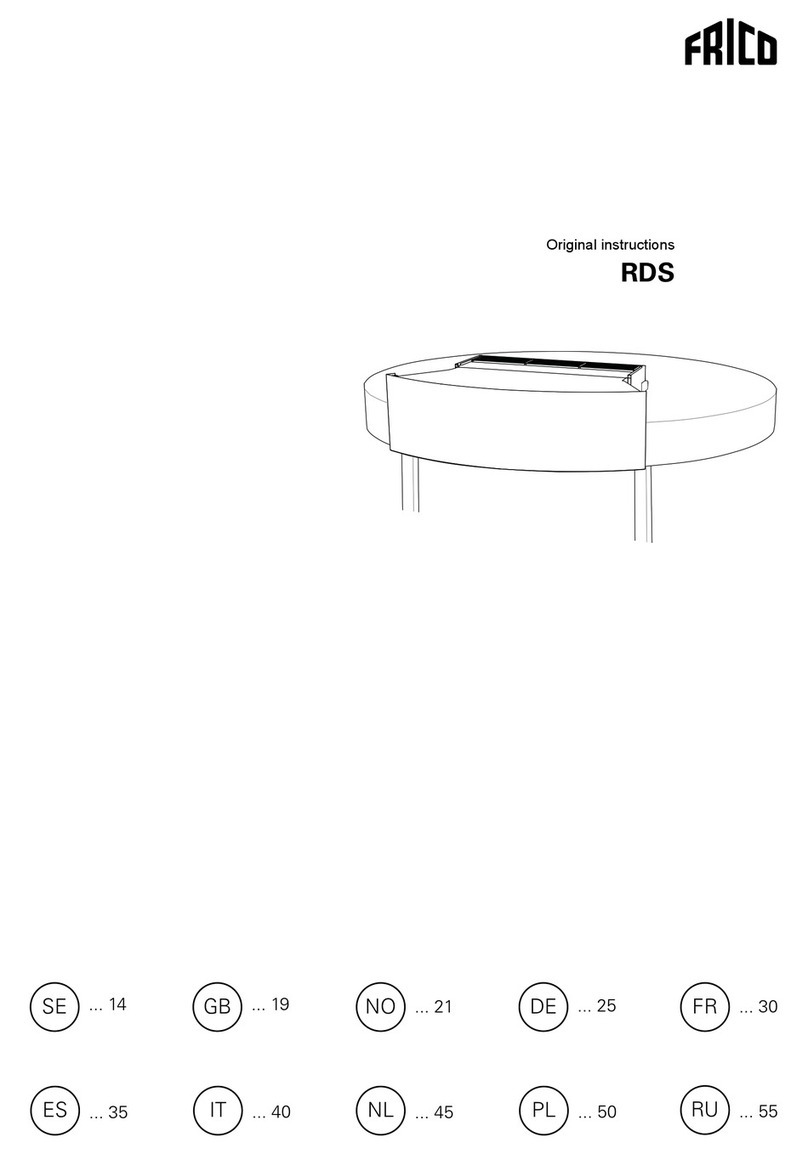 Frico RDS User manual Frico RDS User manual