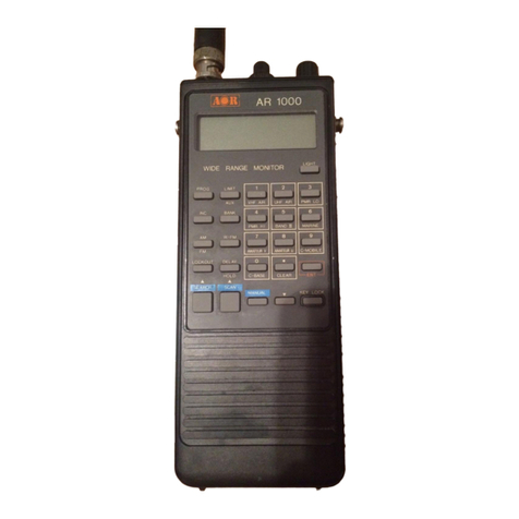 AOR AR1000 Guide