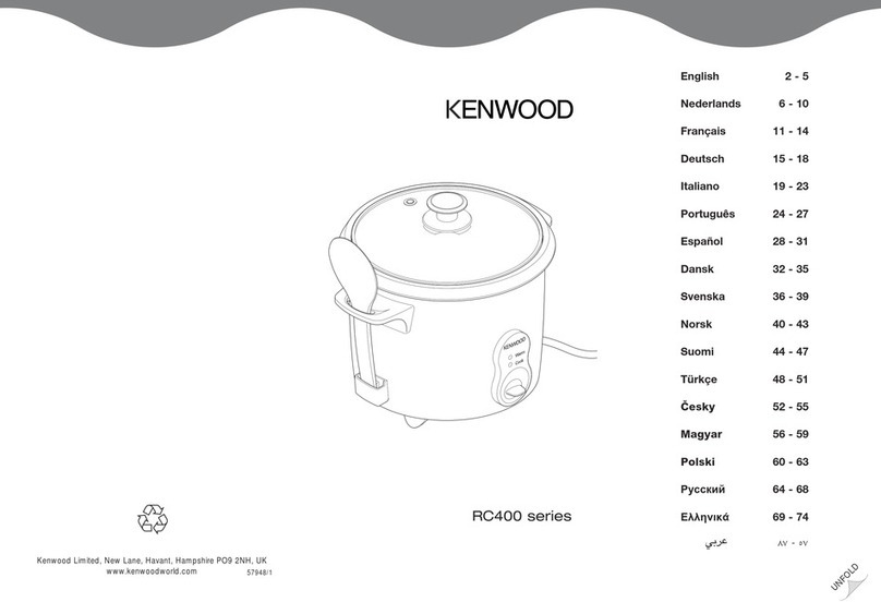 Kenwood RC400 series User manual