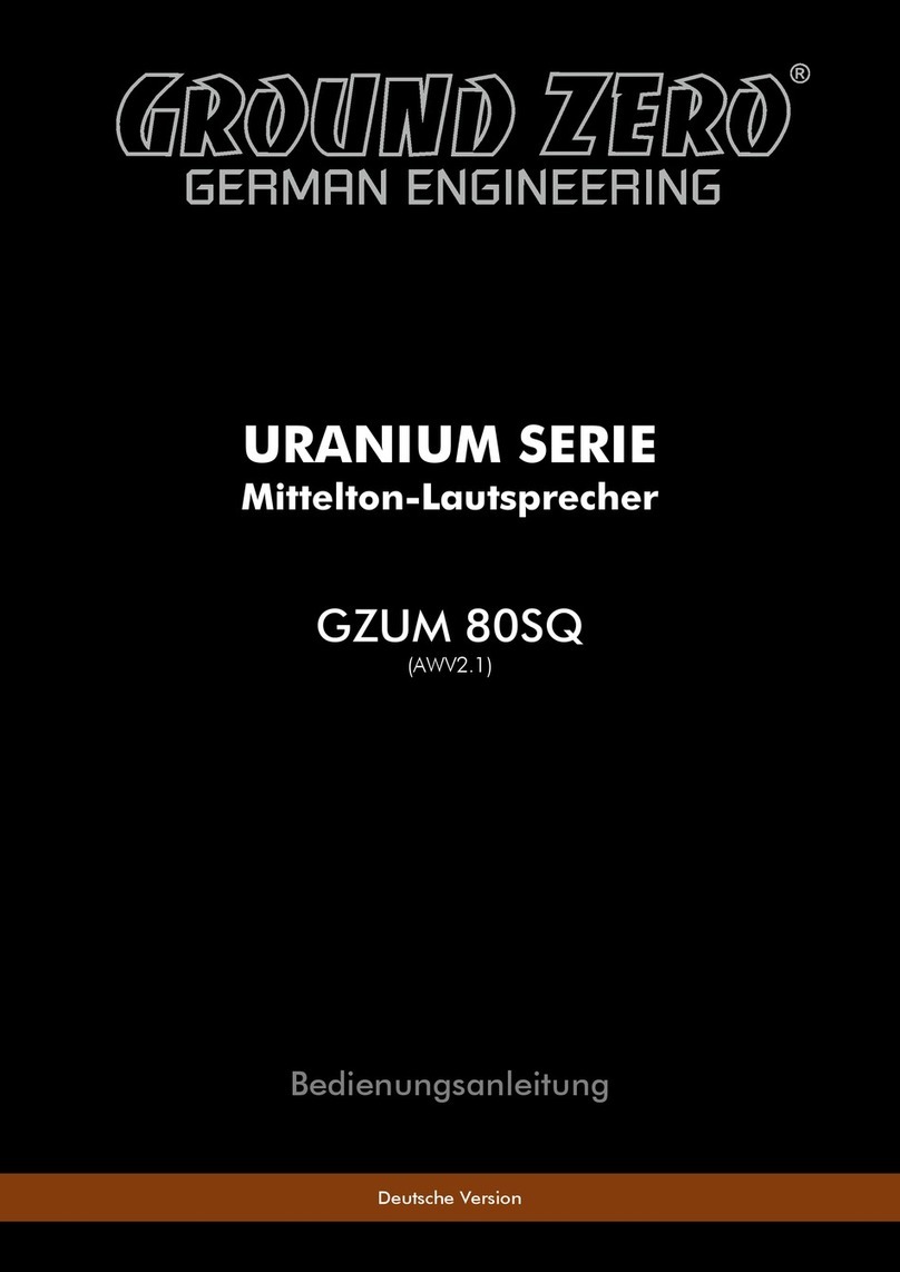 Ground Zero URANIUM Series User manual