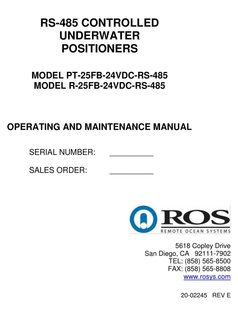 Ros PT-25FB-24VDC-RS-485 Operating and maintenance manual