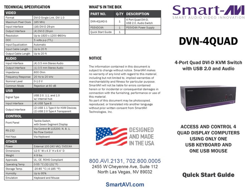 SMART-AVI DVN-4QUAD User manual