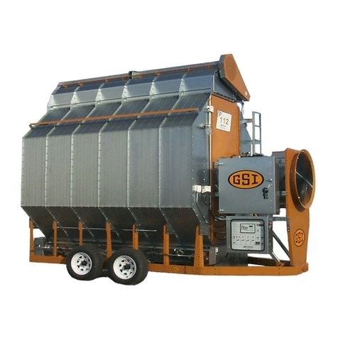 GSi COMPETITOR 2000 Series Operation manual