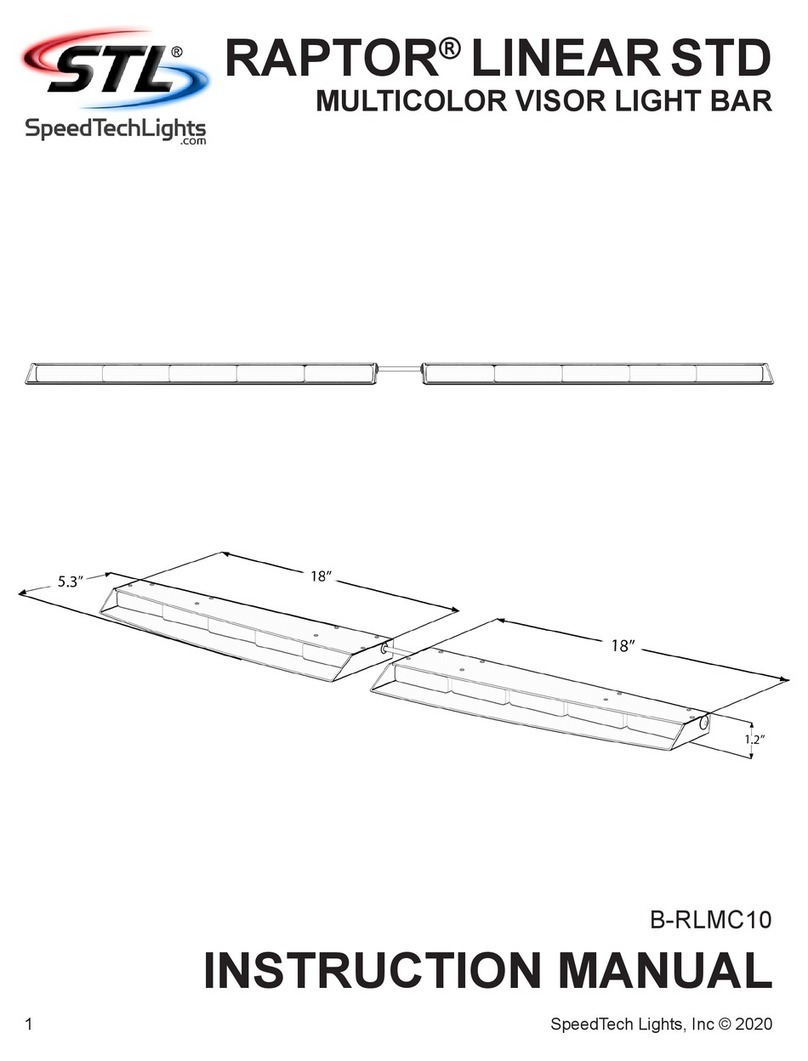 STL RAPTOR LINEAR STD User manual