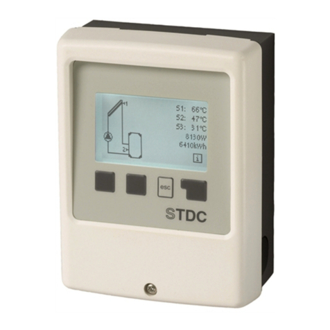 Sorel STDC User manual