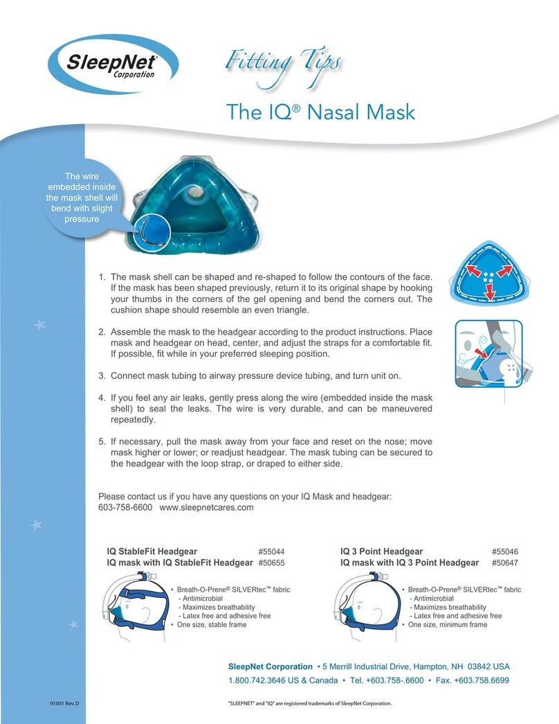 Sleepnet IQ Fitting Tips