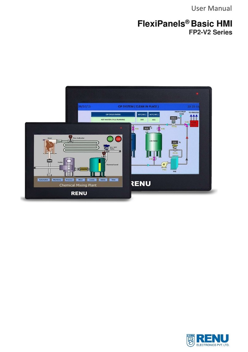 Renu Electronics FlexiPanels Basic HMI FP2-V2 Series user manual