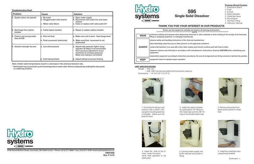 Dover Hydro systems 595 User manual