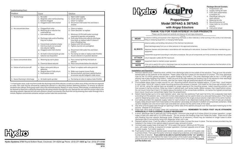 Dover Hydro AccuPro User manual