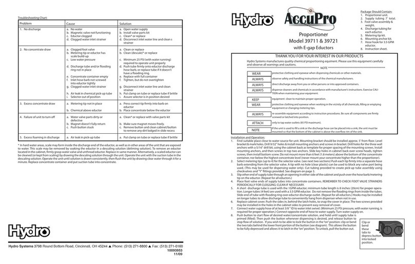 Dover Hydro AccuPro User manual