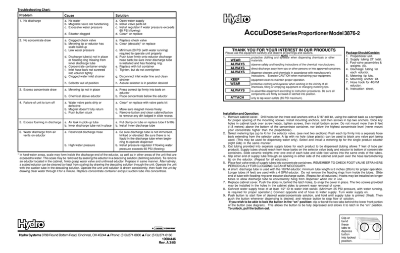 Dover Hydro AccuDose Series User manual