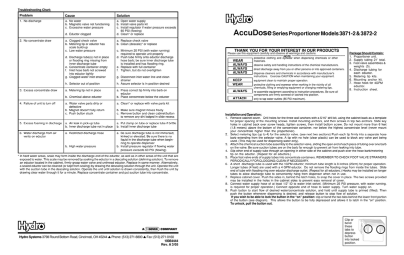 Dover Hydro AccuDose Series quick start guide