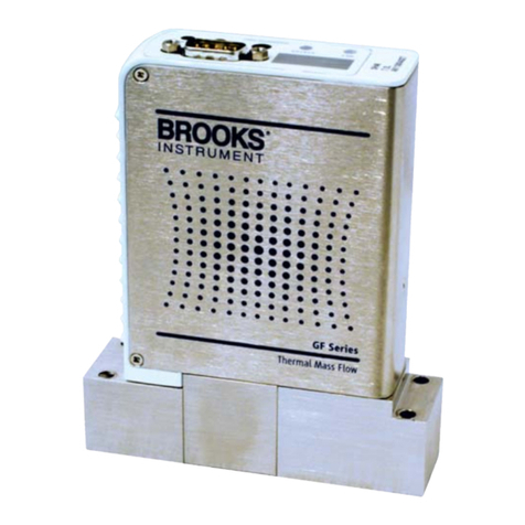 Brooks GF Series Installation and operation manual Brooks GF Series Installation and operation manual
