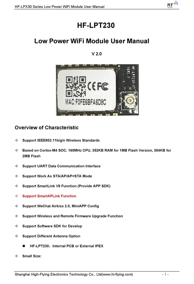 HF HF-LPT230 Series User manual