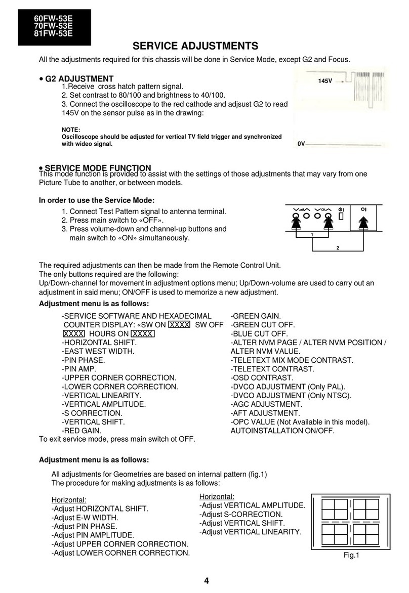 Sharp 60FW-53E Guide