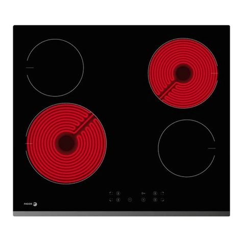 Fagor PBZ4VQ247FN User manual