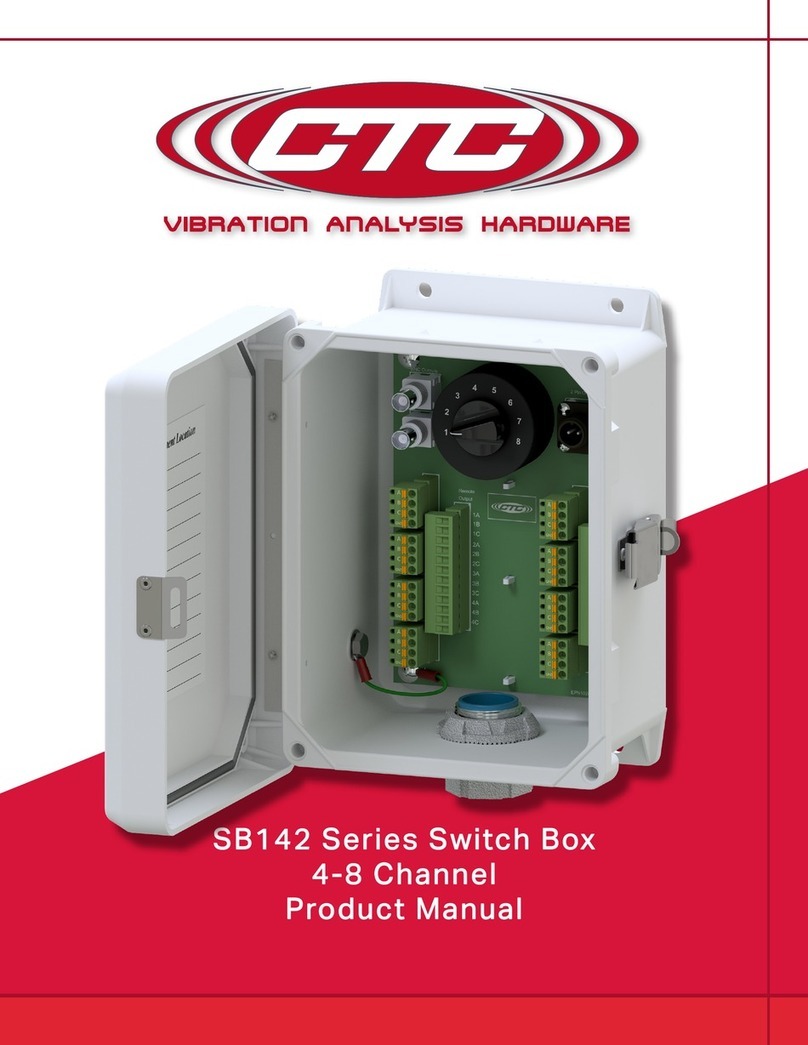 CTC Union SB142 User manual
