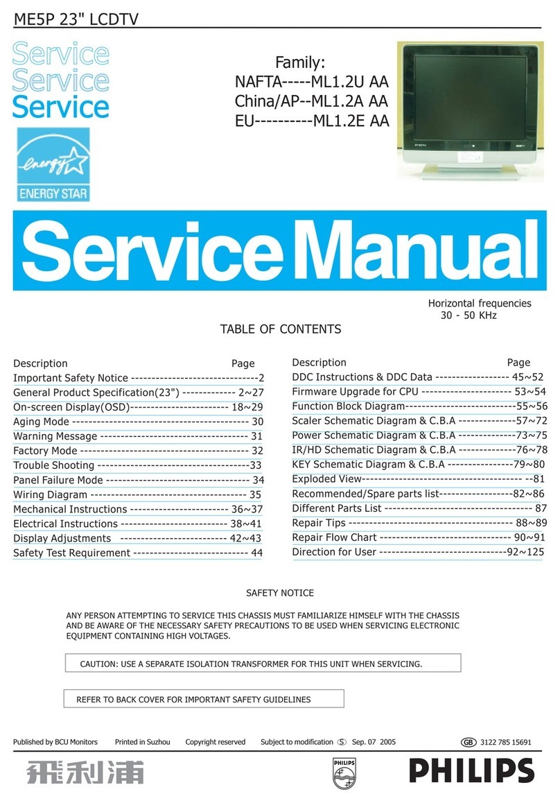 Philips ME5P User manual