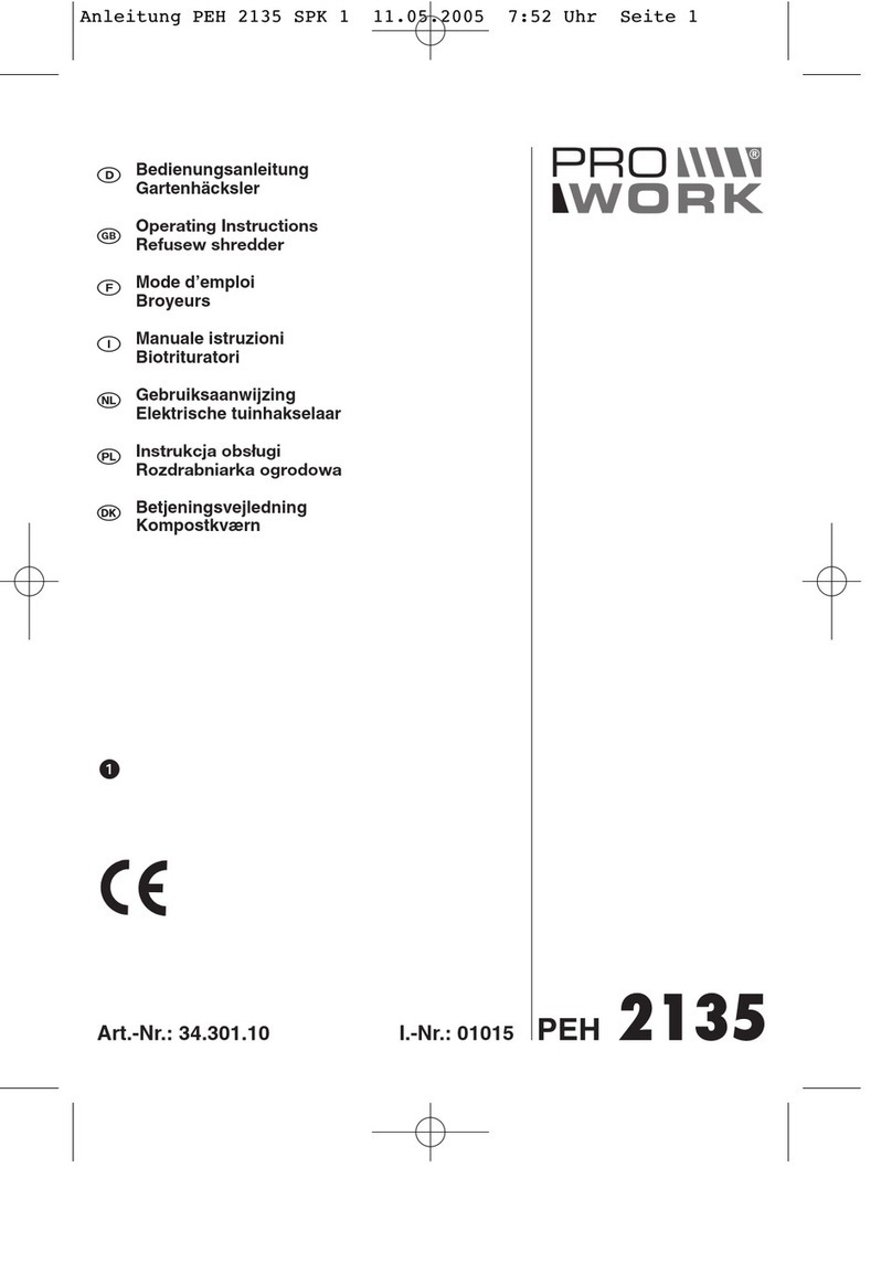 Pro Work PEH 2135 operating instructions