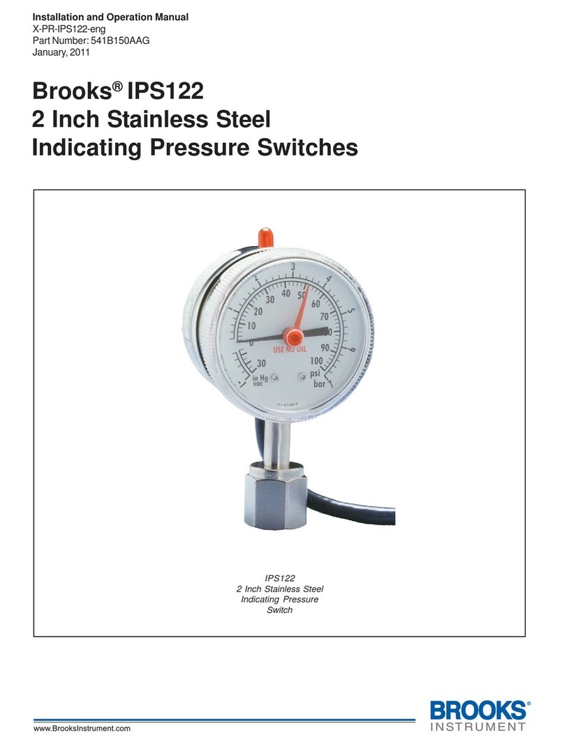 Brooks IPS122 User manual