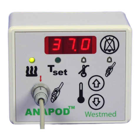Westmed ANAPOD Instructions for use