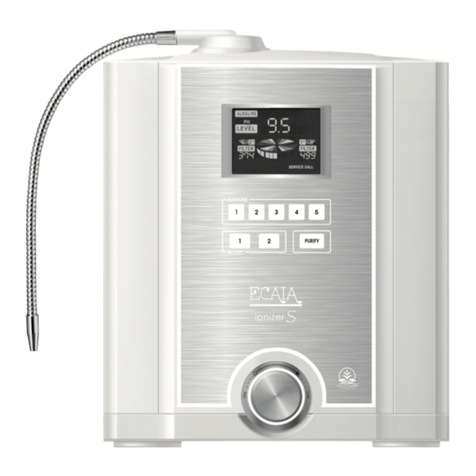SANUSLIFE ECAIA ionizer S User manual