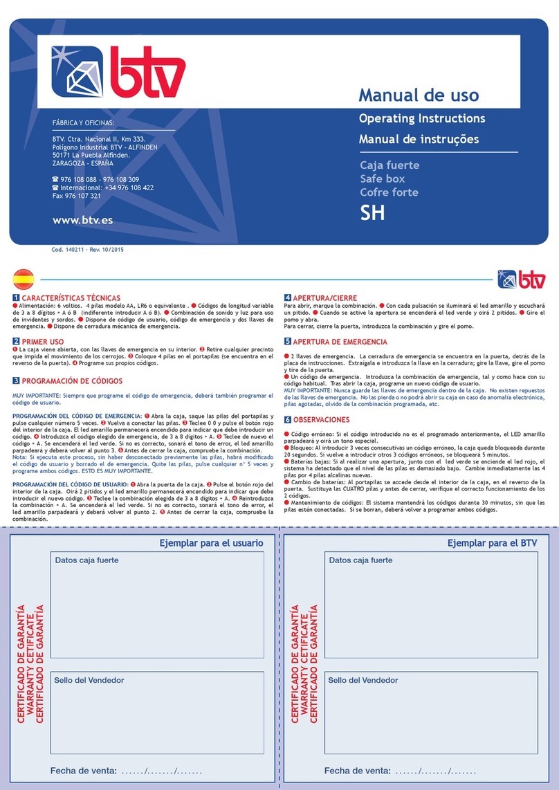 BTV SH operating instructions