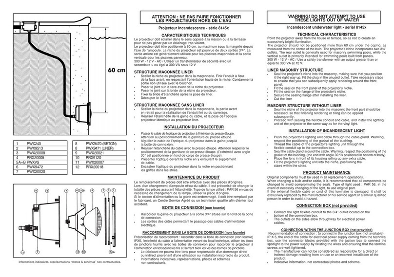 Powerline 8145 Series user guide