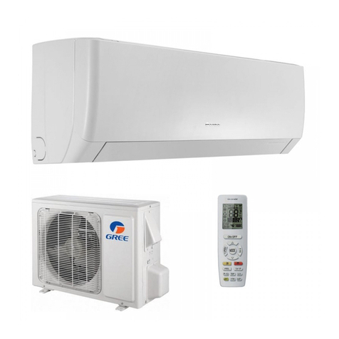Tosot GWH09AGA-K6DNA1A User manual