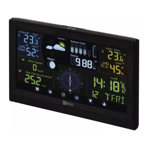 Emos E6016 User manual