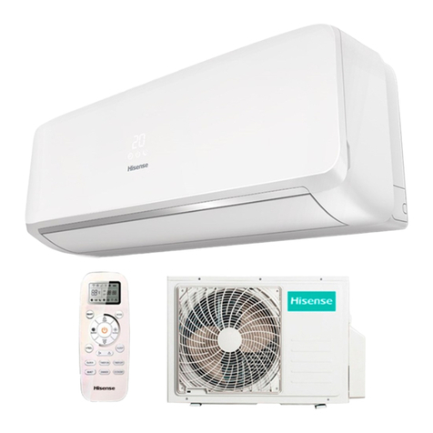 Hisense 7K Technical manual