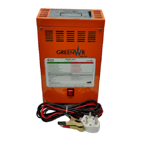 Green Power HFC 5-15 user manual