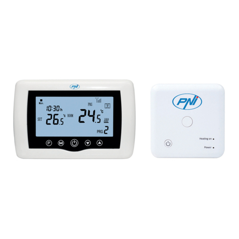 PNI CT36 user manual