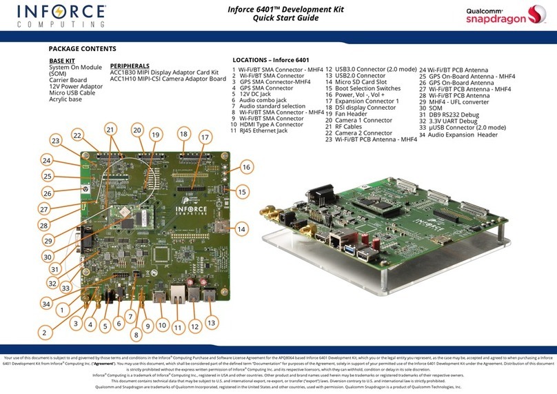 inforce 6401 quick start guide