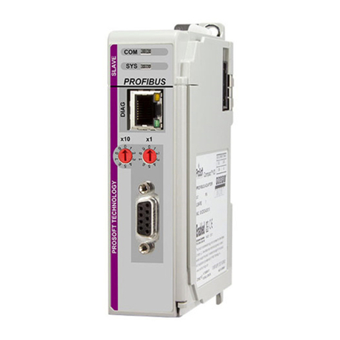 ProSoft Technology ILX69-PBS User manual