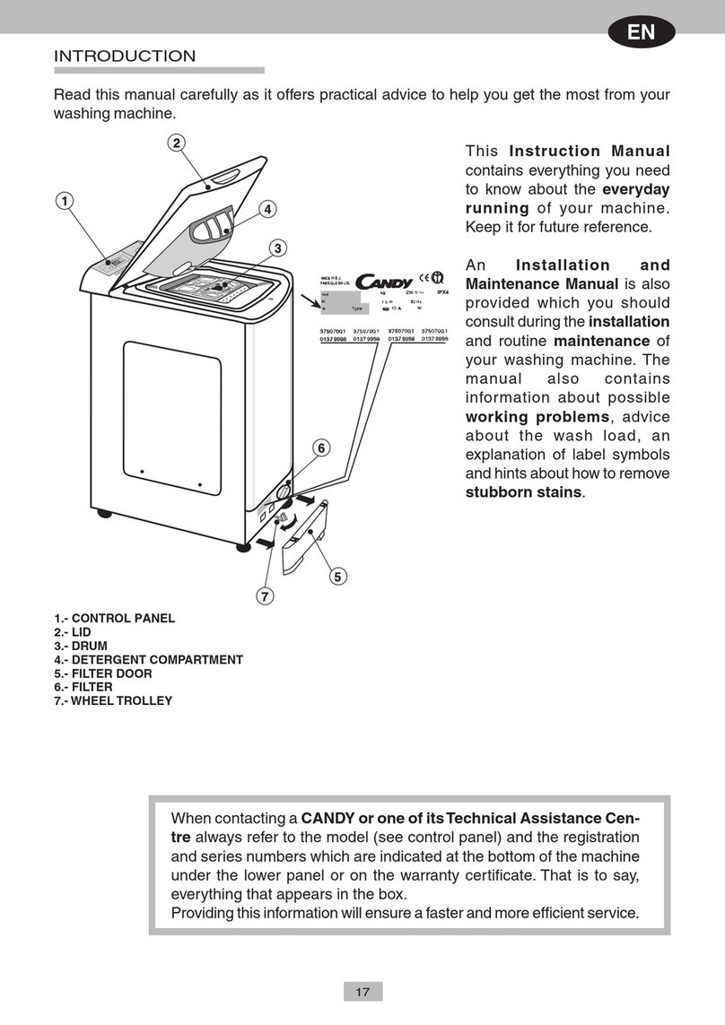 Candy CTAS 127 manual