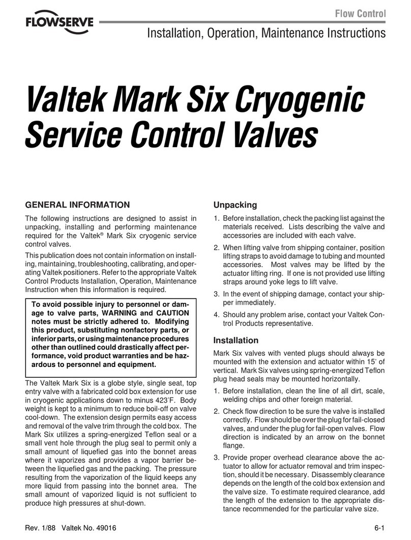 Flowserve Valtek Mark Six User manual