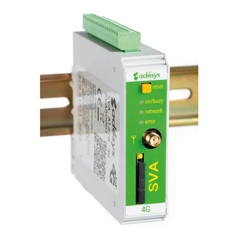 Adesys SVA User manual