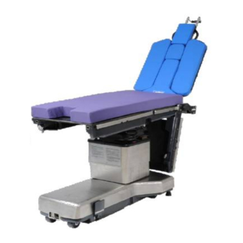 Ama Tech F-91501 Instructions for use