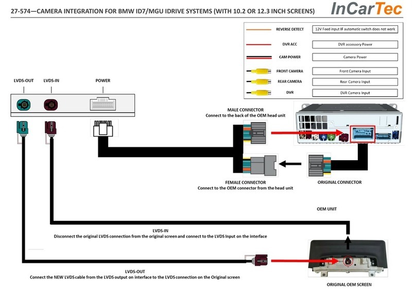InCarTec 27-574 quick start guide