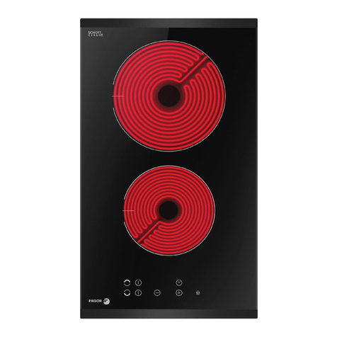 Fagor 3MFT-2AC instruction manual