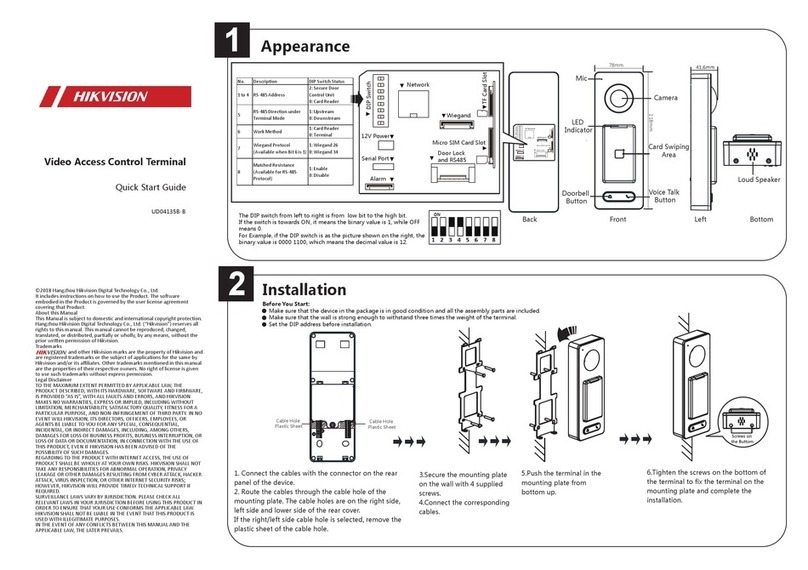 HIK VISION DS-K1T500 quick start guide