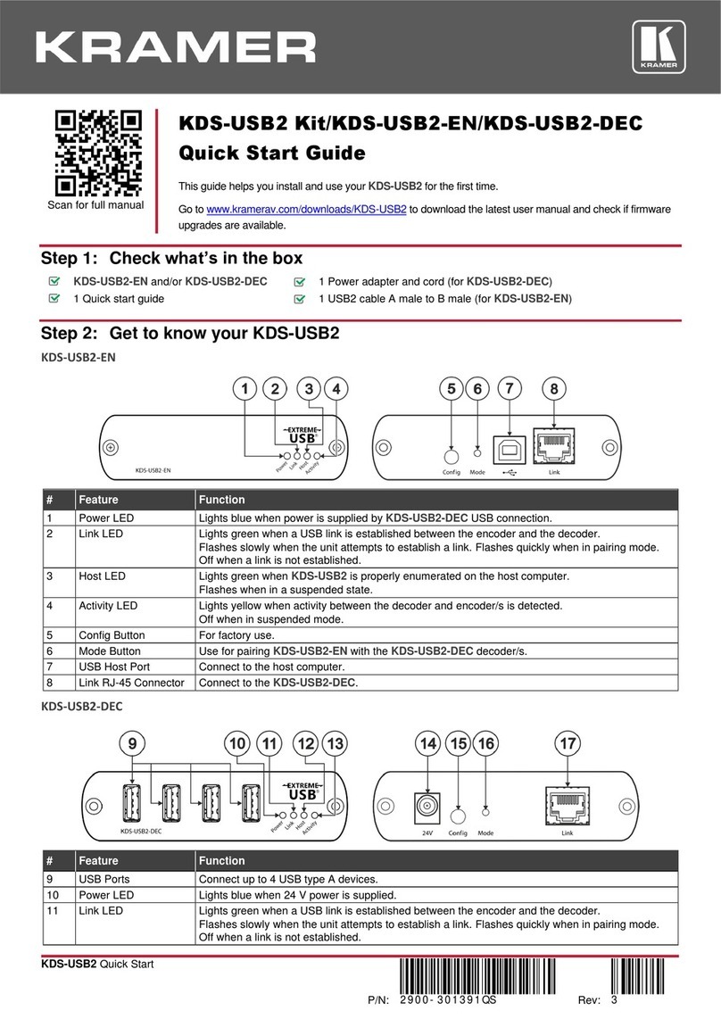 Kramer KDS-USB2 Kit quick start guide