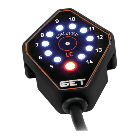 GET RPM DASH Guide