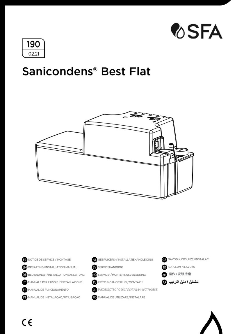 SFA SANICONDENS Best Operating & installation manual