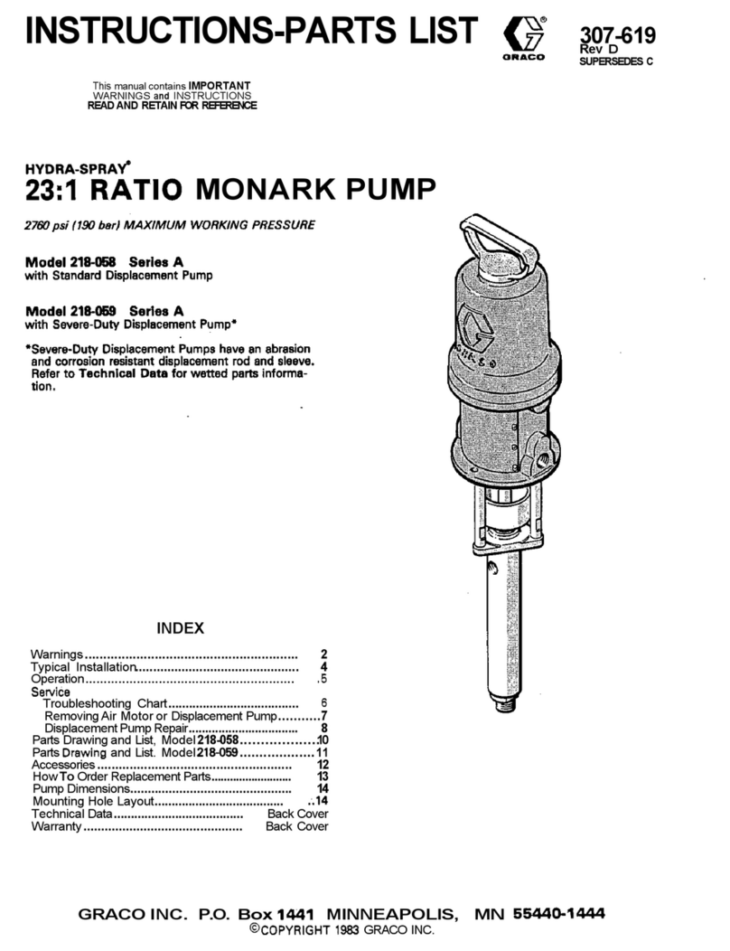 Graco HYDRA-SPRAY 218-058 A Operation manual