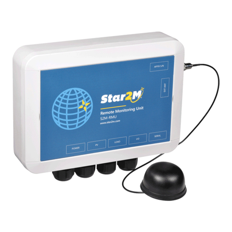 Avlite AV-RMU quick start guide